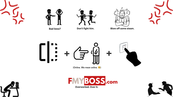 Image for FMyBoss tech startup client. White background with various images depicting an angry boss and upset employees in black. The phrase flip him off depicted using symbols. The words "We mean online" underneath. FMyBoss logo in red and white. 